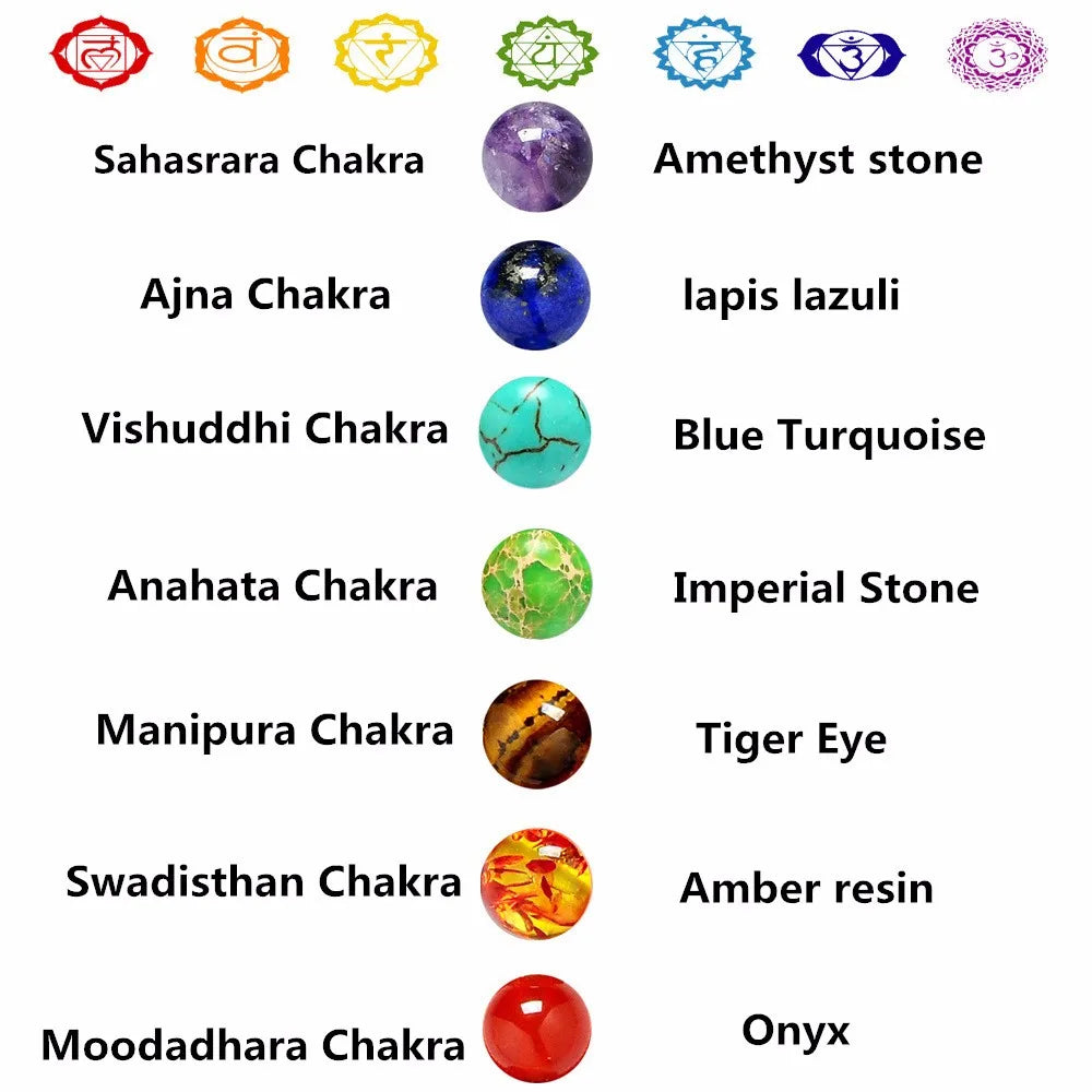 Bracelet 7 Chakras Arbre de Vie – Pierre de Lave et Perles de Couleur, Cordon Réglable